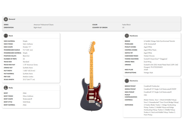 fender-american-professional-classic-stratocaster-hss-maple-fingerboard-faded-black_68da87bc88f66.jpg