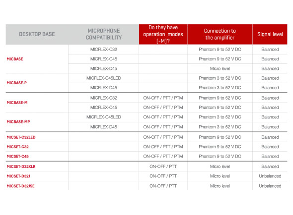 fonestar-micset-d32xlr_6808cb45525ff.jpg