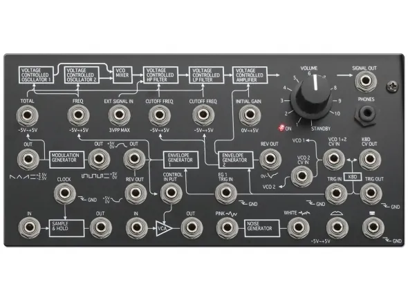 korg-ms-20-mini_5ace4115e2861.webp